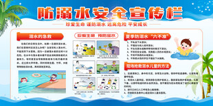 预防溺水展板