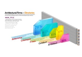 自动化流程色彩展示图
