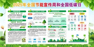 全国节能宣传周碳达峰碳中和