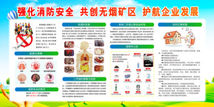 强化消防安全共创无烟矿区护航企