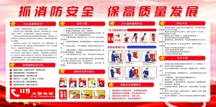 消防安全宣传展板展示
