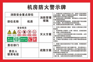 机房防火警示牌