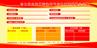 重污染