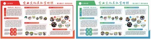 企业文化宣传栏