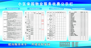 各类岗位简历模板展示