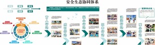 电力文化墙