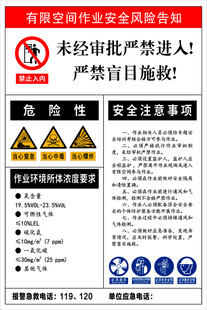 有限空间安全作业警示标识