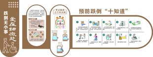 防跌倒文化墙  医养