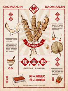 传统美食烤串制作指南
