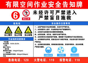 有限空间作业安全告知牌