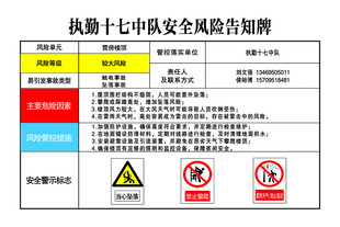 铁路施工安全风险提示牌