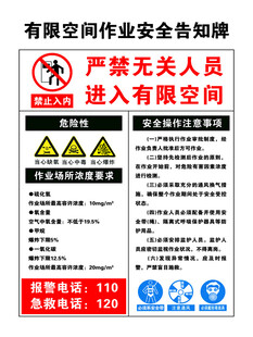 有限空间作业安全告知牌