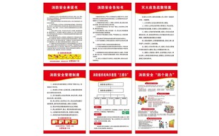 消防安全知识宣传海报