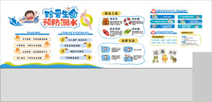 防溺水海报