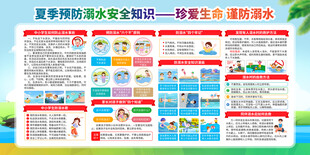 防溺水展板
