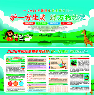 2026年生物多样性日展板