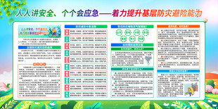 小学生作息时间表海报
