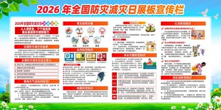冬季安全用电宣传海报