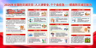 2023医保政策解读宣传栏