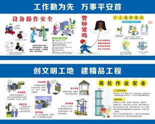 工地文明漫画施工宣传海报