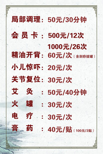 价格单
