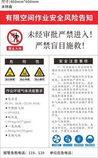 有限空间作业安全风险告知牌
