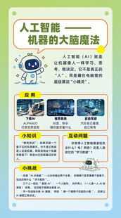 人工智能数据标注流程图小学展架