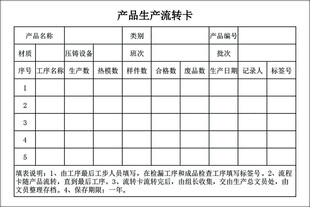 产品生产跟踪卡模板