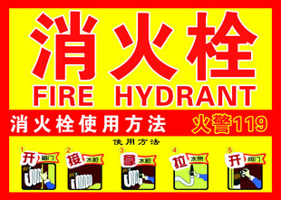 消火栓使用方法宣传海报