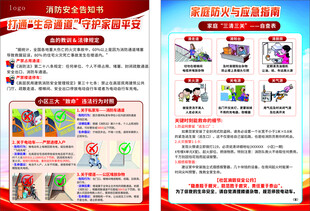 消防安全知识宣传海报