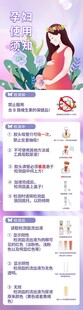 女性健康知识科普图表