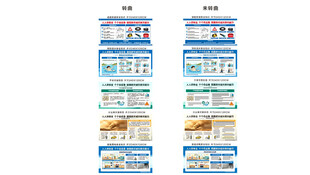 道路救援 防溺水 防干旱展板