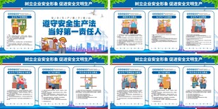 工地产安全生产系列展板海报围挡