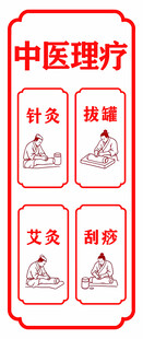 中医疗法图示