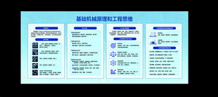机械宣传栏