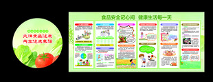 食品安全