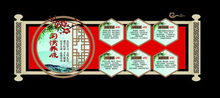 习惯养车