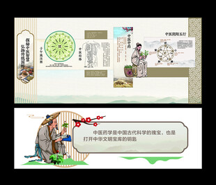 中医文化墙