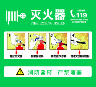 灭火器使用步骤图示