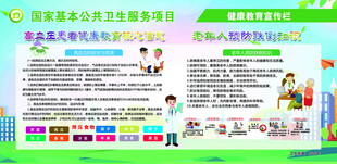 高血压预防
