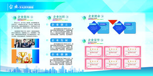 企业文化宣传栏