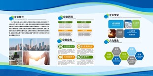 企业文化宣传栏