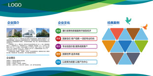 企业文化宣传栏