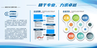 企业文化宣传栏