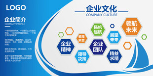 企业文化宣传栏
