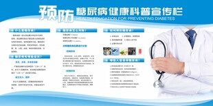 医疗档案管理宣传海报