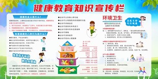 健康教育宣传栏展示