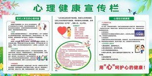 心理健康宣传栏展示