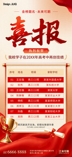 高考喜报