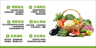 社区食堂新鲜蔬菜品展板